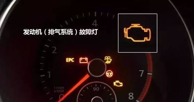 發(fā)動機（排氣系統(tǒng)）故障燈