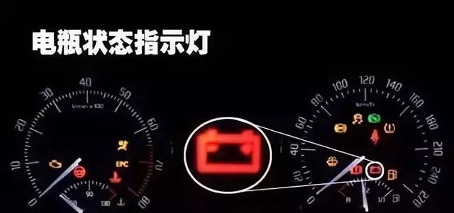 電瓶狀態(tài)指示燈